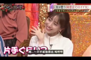 田中 みな実   女が怒る「計算高い女」スプーンを全部口に入れる女 #2