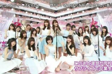 AKB48 - Kimi Wa Melody - (Mayuyu Ver) (Selective Live Topic Part 1)