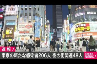 東京で若い世代の感染者顕著　経路不明は約半数(20/07/11)