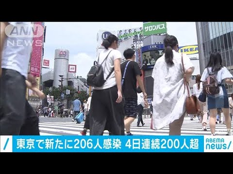 東京で新たに206人　沖縄・米軍基地62人感染で封鎖(20/07/12)