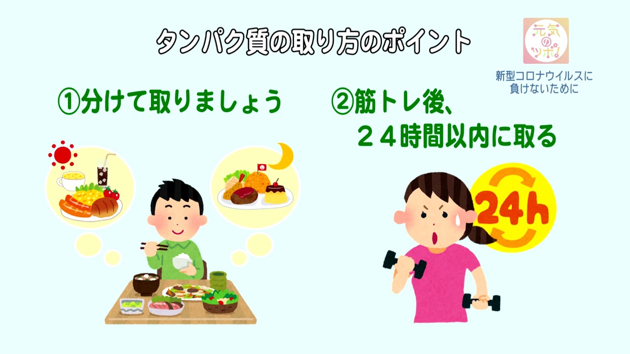 元気のツボ!:「新型コロナウイルスに負けないために~最新科学から考える筋トレと栄養のお話~」R2.7.16 元気のツボ!:「新型コロナウイルスに負けないために~最新科学から考える筋トレと栄養のお話~」R2.7.16