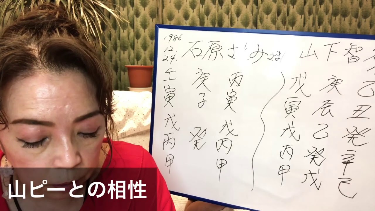 『石原さとみ』と『山下智久』の相性を占ってみた