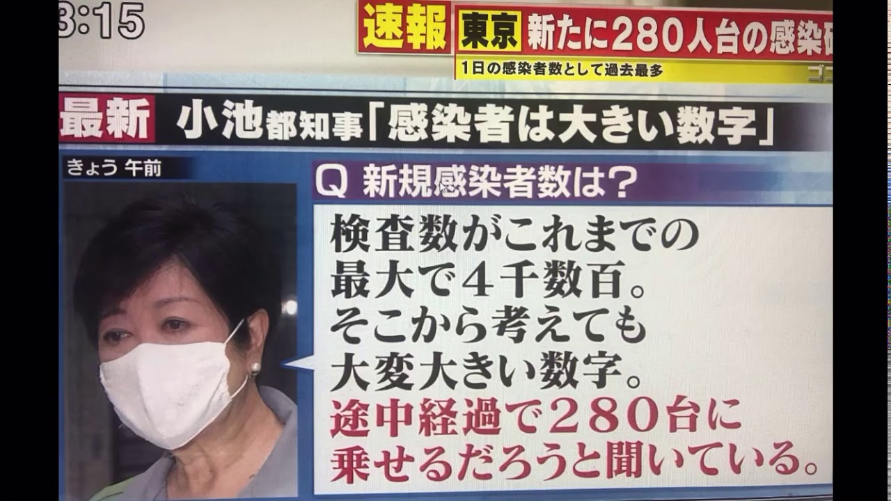 コロナを政治利用してる？小池百合子都知事の280人台に”乗せる”発言に違和感ありませんか？