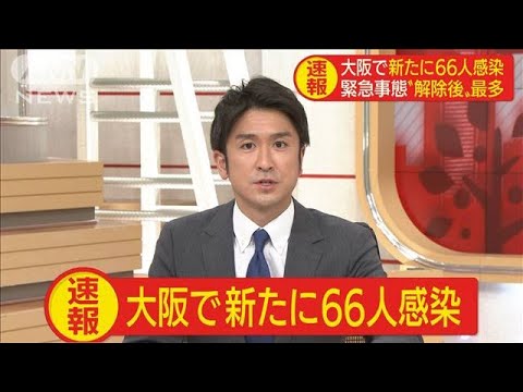 大阪で新たに66人感染　緊急事態宣言の解除後で最多(20/07/16)