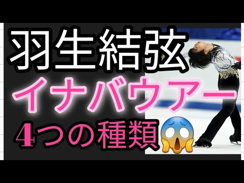 ⛸️【羽生結弦】イナバウアーには４種類あることに驚愕😱