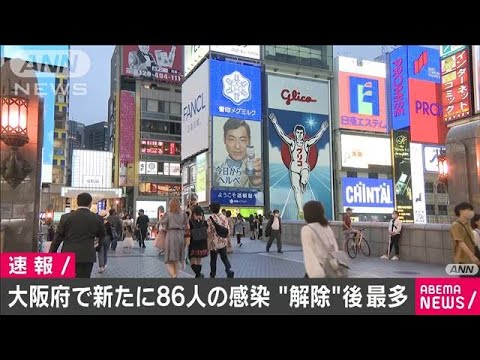 大阪府で新規感染86人　緊急事態宣言の解除後で最多(20/07/18)