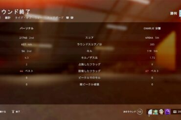 【BFV】静かさん【本田翼さん待ち】【クリーンな配信者】【高画質配信】