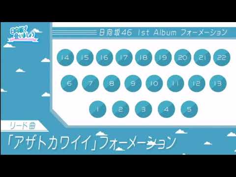 日向坂46 新曲 『アザトカワイイ』 フォーメーション発表