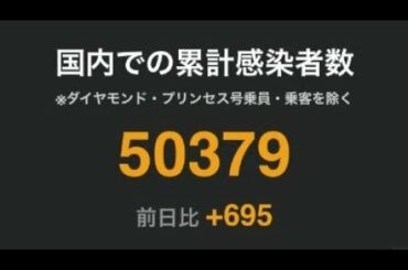 新型コロナウイルス最新感染状況（2020年8月11日の新規感染者数）