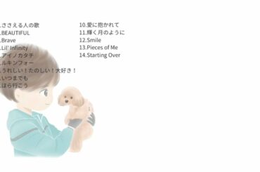 -MAD曲メドレー- 宇野昌磨 ShomaUno