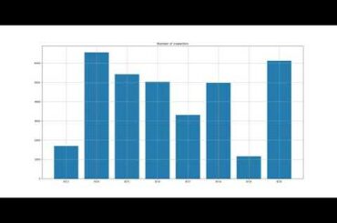 東京都８月２０日発表新型コロナウィルス感染者数