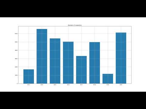 東京都8月20日発表新型コロナウィルス感染者数 東京都8月20日発表新型コロナウィルス感染者数
