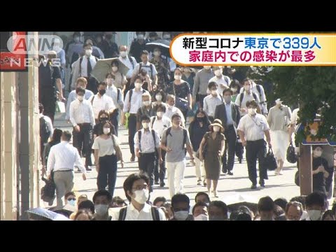 東京の感染者339人 5日ぶりに300人超(20/08/21) 東京の感染者339人 5日ぶりに300人超(20/08/21)