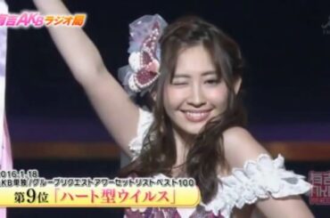 【有吉の壁】有吉 AKB 共和国    小嶋 菜月　小笠原 も負けじと進化したモノマネを披露