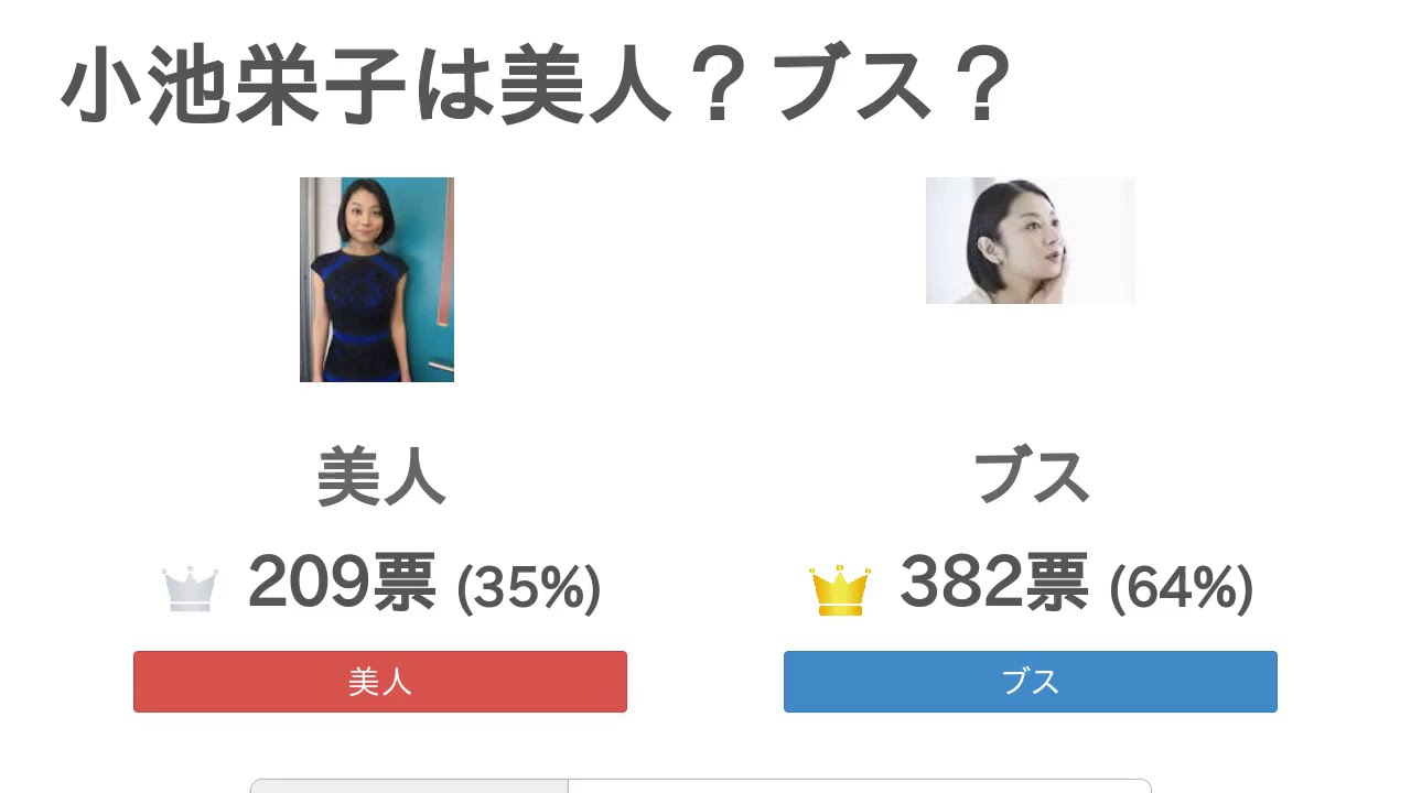 小池栄子は美人？ブス？