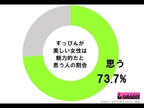 ✅  色んな芸能・エンターテインメント・ニュース満載♪『めるも』|女優の石田ゆり子が、自身の公式インスタグラムを更新。寝起きのようなすっぴん＆ボサボサ髪で、あくびをしている画像を公開し、反響を呼んでい