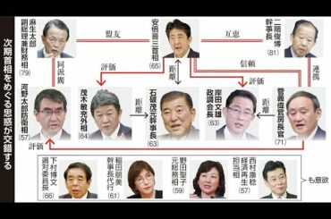 【速報】苦労人・菅義偉、工事勤務から総理大臣か