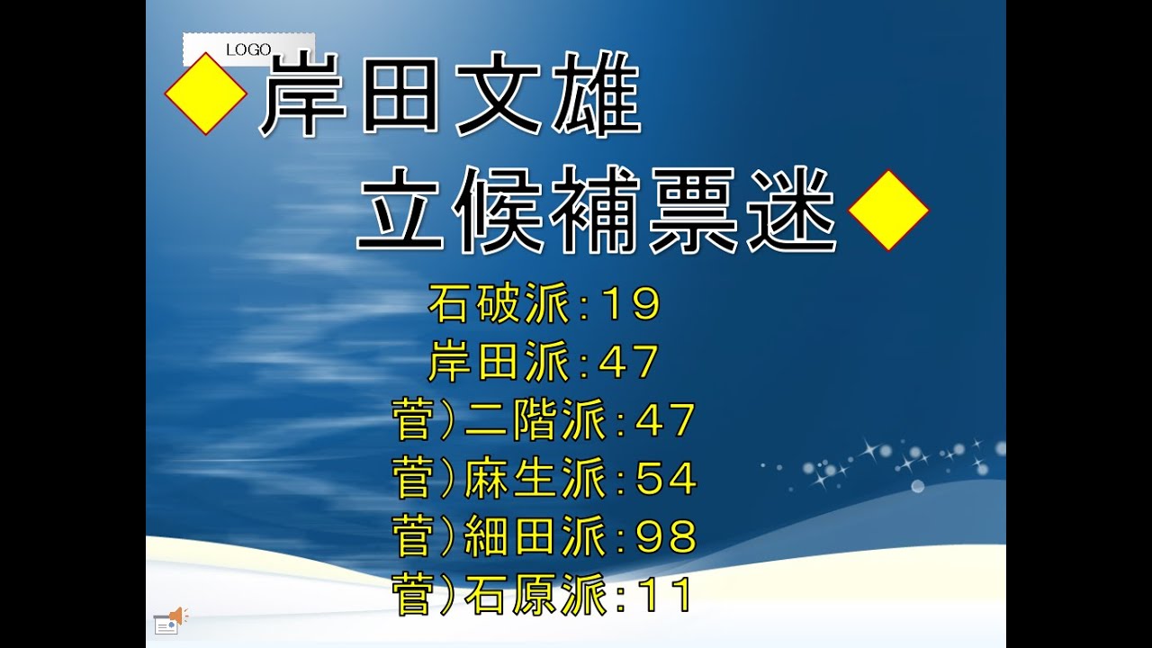 【岸田文雄】水は方円の器に随う？自民党総裁選の虚妄！