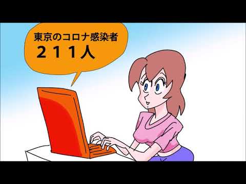 【１５秒似顔絵マンガニュース】９月３日　今日の東京のコロナ感染者は２１１人