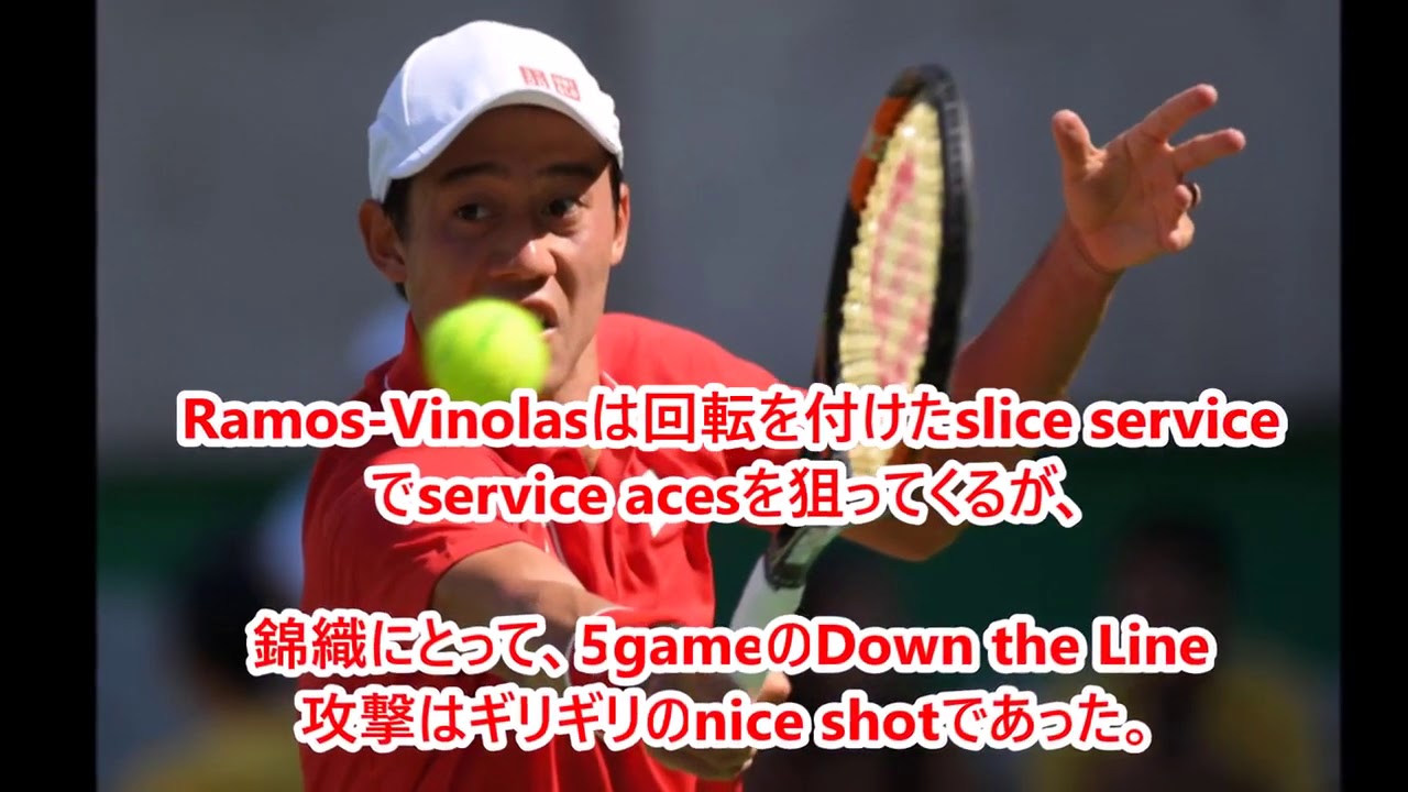 錦織圭 対 アルベルト・ラモスビノラス 生放送 錦織圭 対 アルベルト・ラモスビノラス 生放送