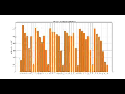 東京新型コロナウィルス９／２４連休明け速報