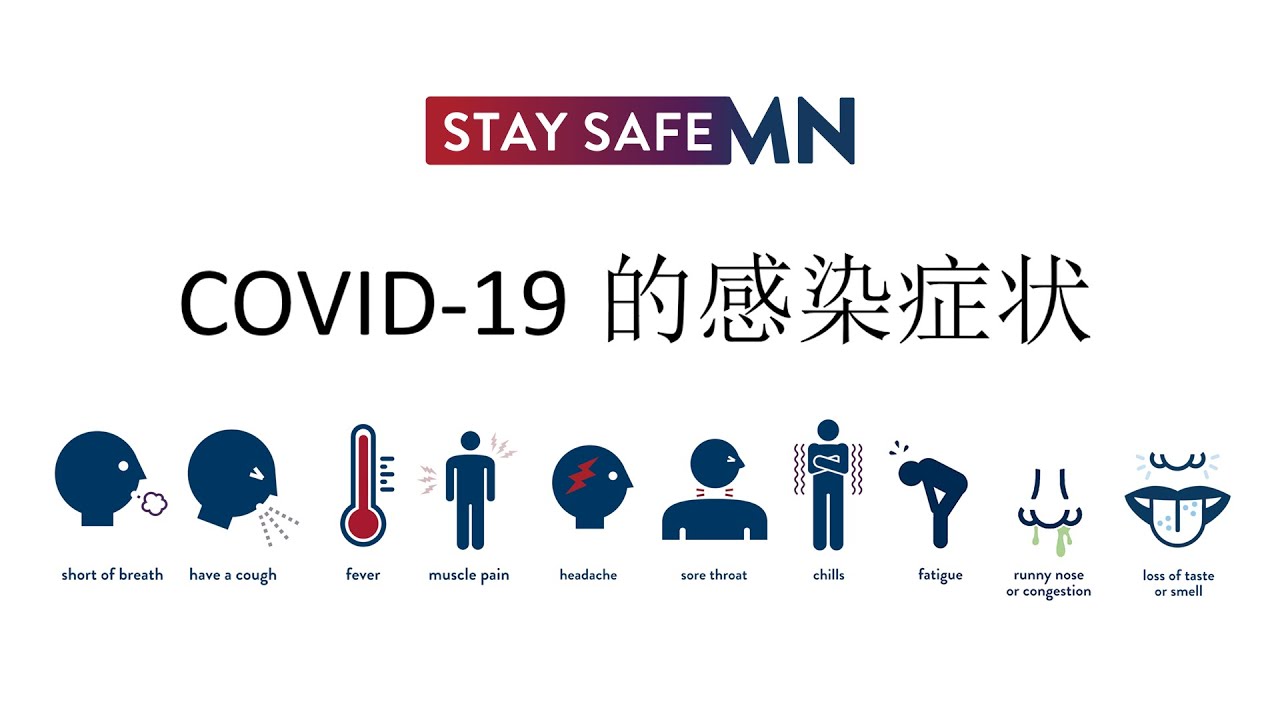 COVID-19的感染症状 (Chinese)