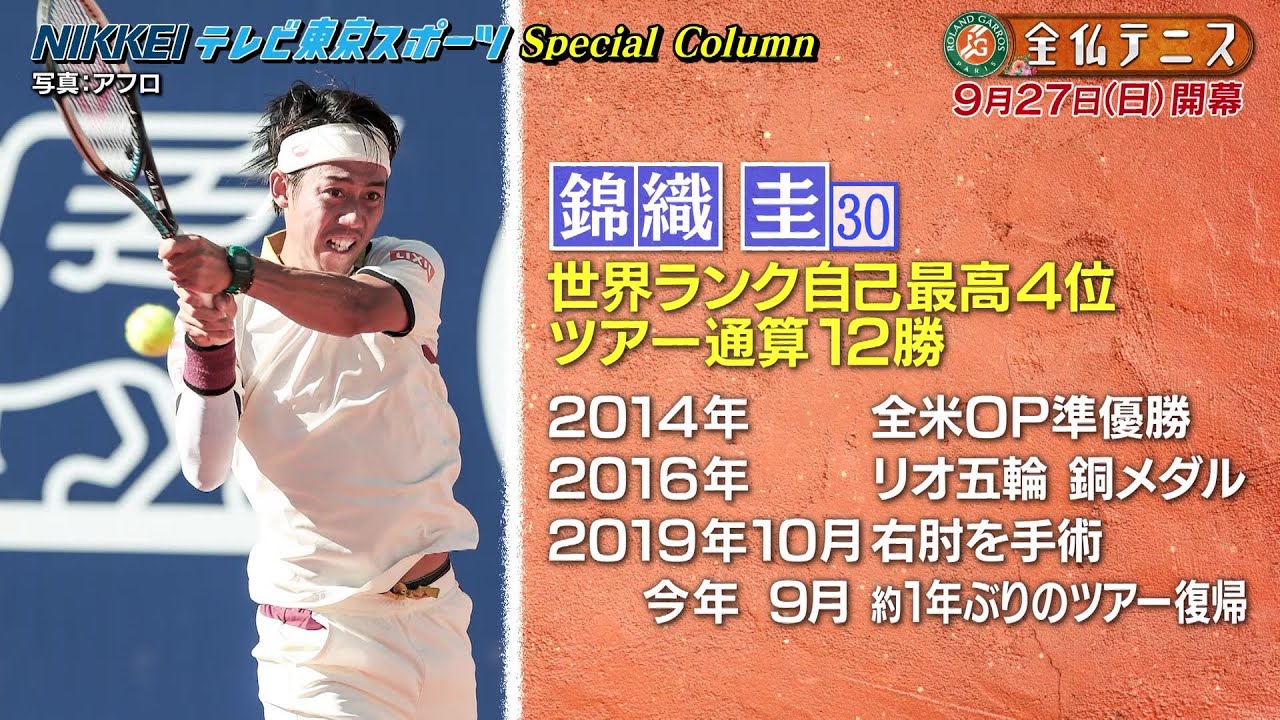 【全仏テニス みどころ】錦織圭 悲願のグランドスラム制覇へ ナダル、ジョコビッチに死角あり