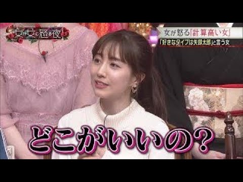 💖 2020 💖 田中みな実が毒舌で斬りまくる！(HD)