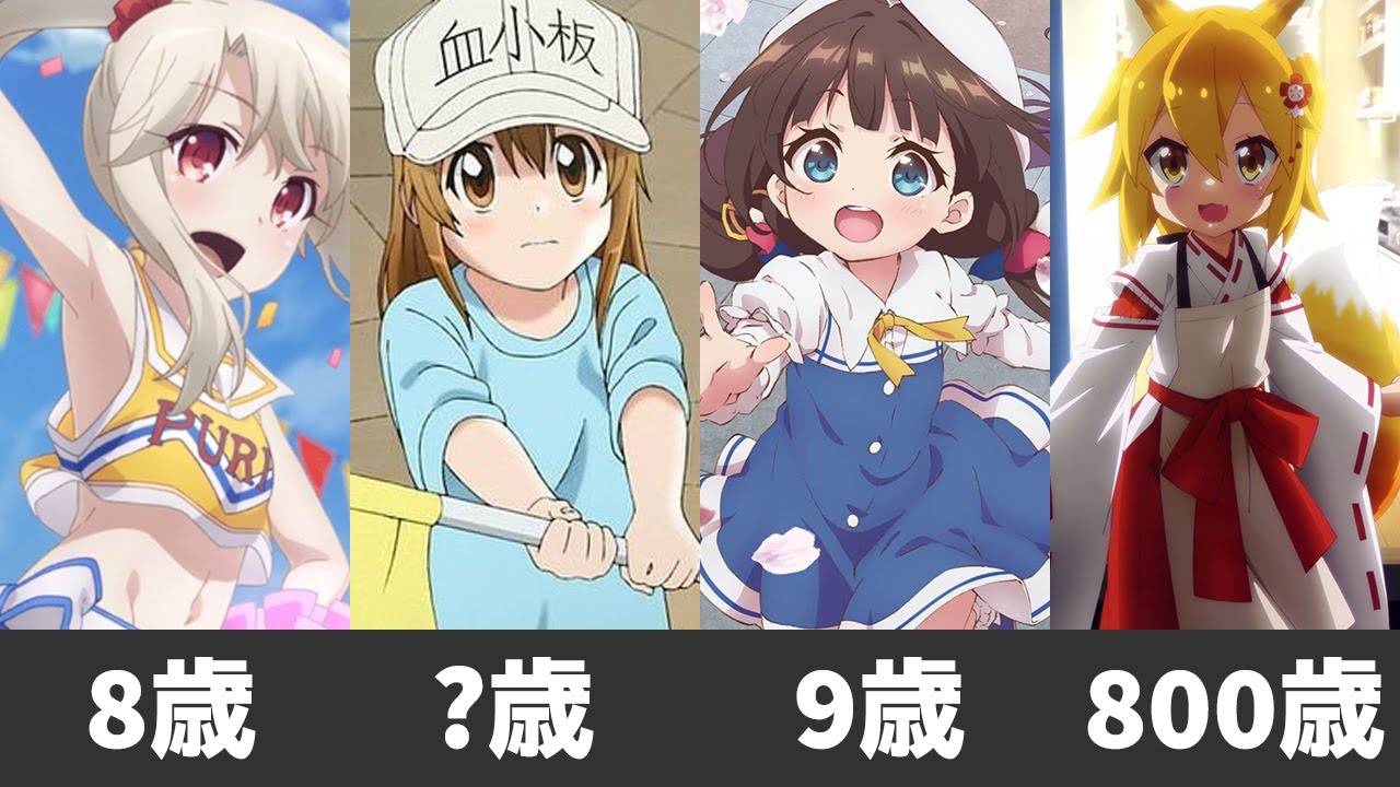 最強の幼女(ロリ)【TOP20】【アニメ】