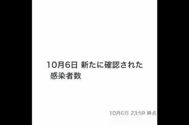 【最新全国新型コロナ新規感染者数】10月6日