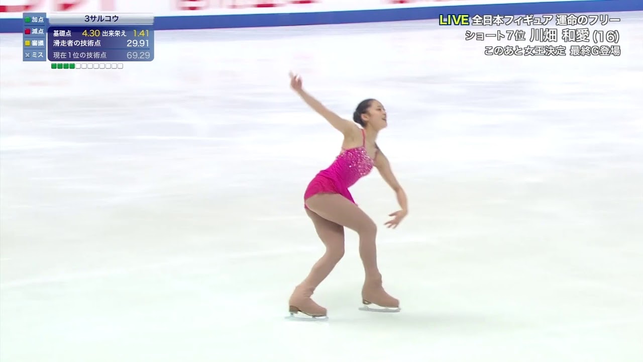 2018全日本 川畑和愛 FS