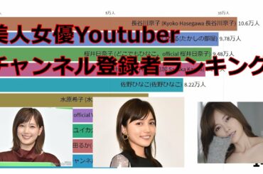 【美人女優Youtuber】 登録者ランキングTOP30