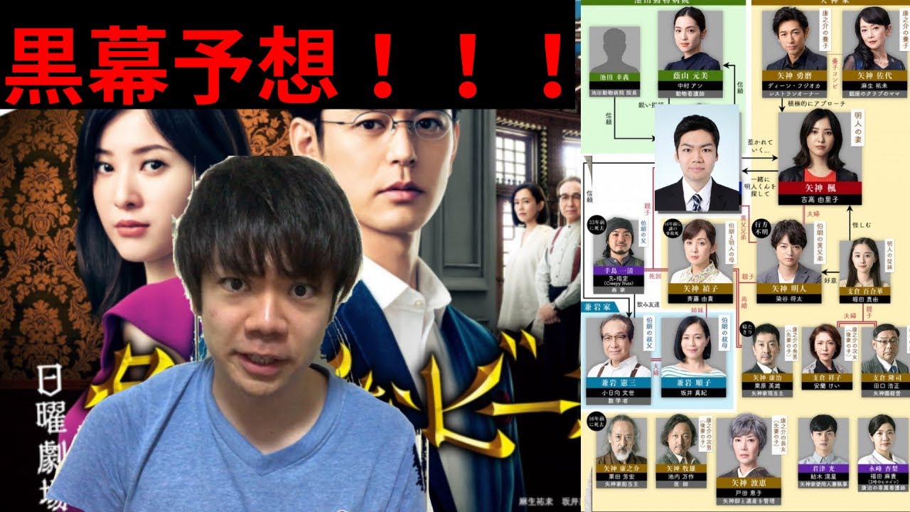 悪役は2人いる！危険なビーナス黒幕予想！！