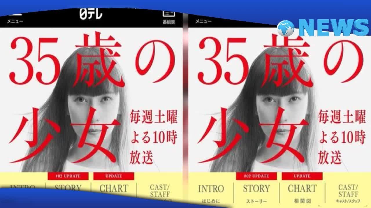 ✅  「35歳の少女」でコロナ連想する視聴者　25年後の世界は「夢見てたような未来」じゃなかった...？