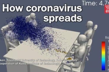 Supercomputer simulates how coronavirus droplets spread