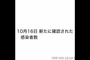 【最新全国新型コロナ新規感染者数】10月16日