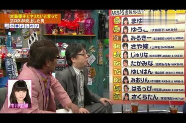 《アウトデラックス》 大島優子とヤリたいと言ってブログが炎上した男小林よし1の1り