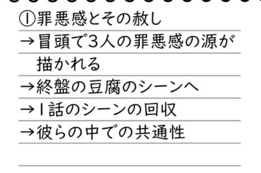 35歳の少女第二話ー赦しと家族と成長とこのドラマの持つ批評性