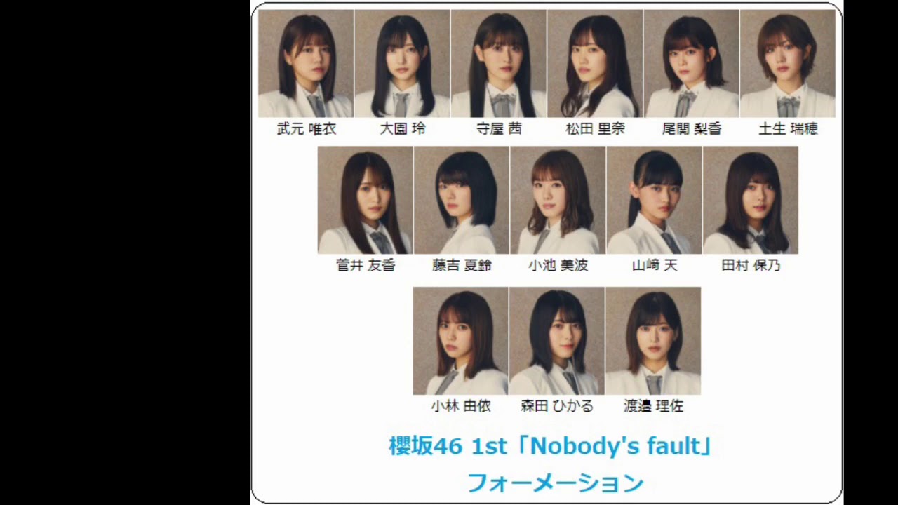 櫻坂46 1st Single「Nobody's fault」音源化 櫻坂46 1st Single「Nobody's fault」音源化