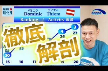 【錦織圭】次の1回戦の相手!!ドミニク・ティーム選手とは？エルステバンクオープン,Nishikori Kei, Erste Bank Open Vienna 2020
