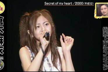 ちょっと！倉木さんvol.81「計算マコちゃん？」 倉木麻衣 小島瑠璃子 中居正広