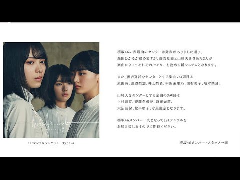 【櫻坂46】森田ひかる・山崎天・藤吉夏鈴は平手友梨奈タイプのセンターだよな？違う系統のセンター3人選ぶとしたら誰が相応しい？  【欅坂46-日向坂46-乃木坂46徹底考察】