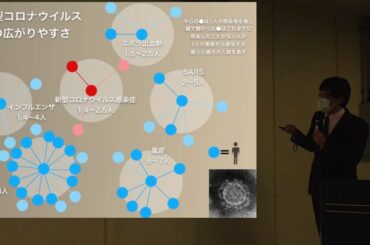 保土ケ谷区新型コロナウイルス感染症対策講習会　第３部「新型コロナウイルスの病態・感染経路・感染対策」