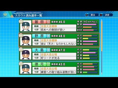 生栄冠ナイン １２ 三冠王落合 天才二人の黄金世代はじまる 源田と衛藤美彩も入学 パワプロ２０２０ Yayafa