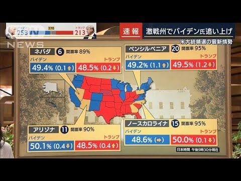米大統領選の最新情勢・・・僅差のジョージアで再集計？(2020年11月6日)