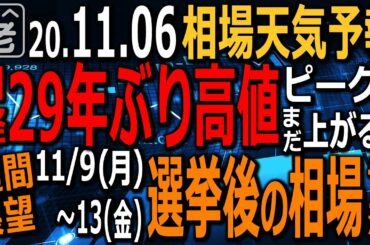 【相場天気予報＆週間相場展望】アメリカ大統領選挙は混戦、混迷。バイデン優勢に変わりはないが、トランプ法廷闘争しかける波乱も。株はリスクオンだが行き過ぎの感あり。円高どこまで進む？ラジオヤジの相場解説。