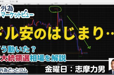 FX「ドル安のはじまり… どう動いた？米大統領選相場」【外為マーケットビュー】2020/11/6（金）志摩力男
