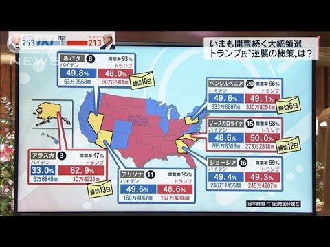 アメリカ大統領選挙　なぜ開票が遅れる？(2020年11月7日)