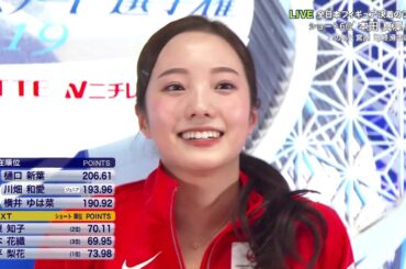 2019全日本 本田真凜 FS