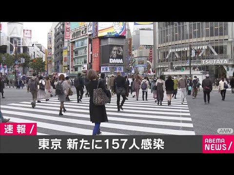 東京の新規感染者157人　7日間平均は2日連続200人超(2020年11月9日)
